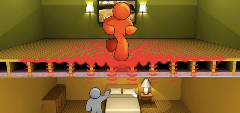 Звукоизоляция пола